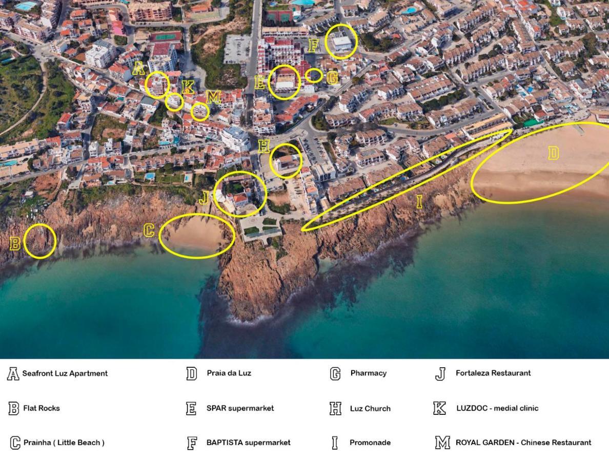 Seafront Luz Apartment المظهر الخارجي الصورة